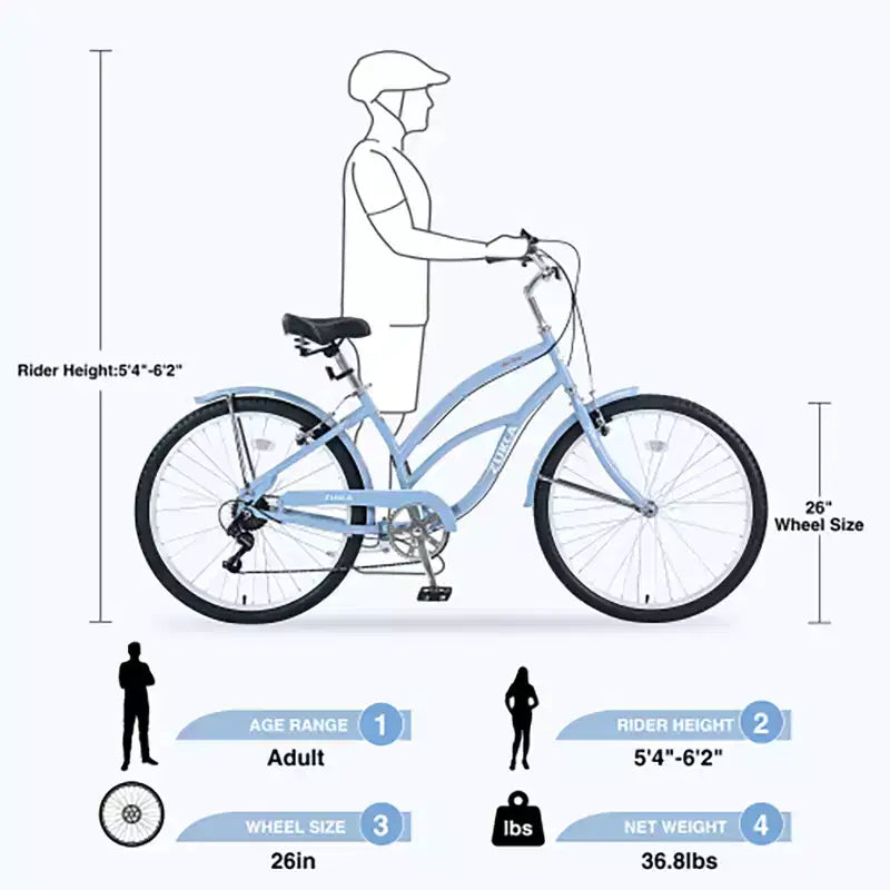 26 Inch Cruiser Bike, 7 Speed Multiple Colors Men's Women's Beach Cruiser Bike with Front and Rear V-brakes