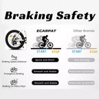 Okak 20IN Toddler Bike with 7-Speed and Steel Frame, Kids Bike with Dual Disc Brakes and 1.75IN Tires, Kids Cruiser Bikes for Boys & Girls