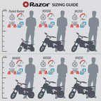 Razor MX400 Kid & Teen Dirt Rocket 24V Ride On High-Torque Electric Motocross Motorcycle Toy Dirt Bikes, Speeds up to 14 MPH, Black & Green, 2 Pack
